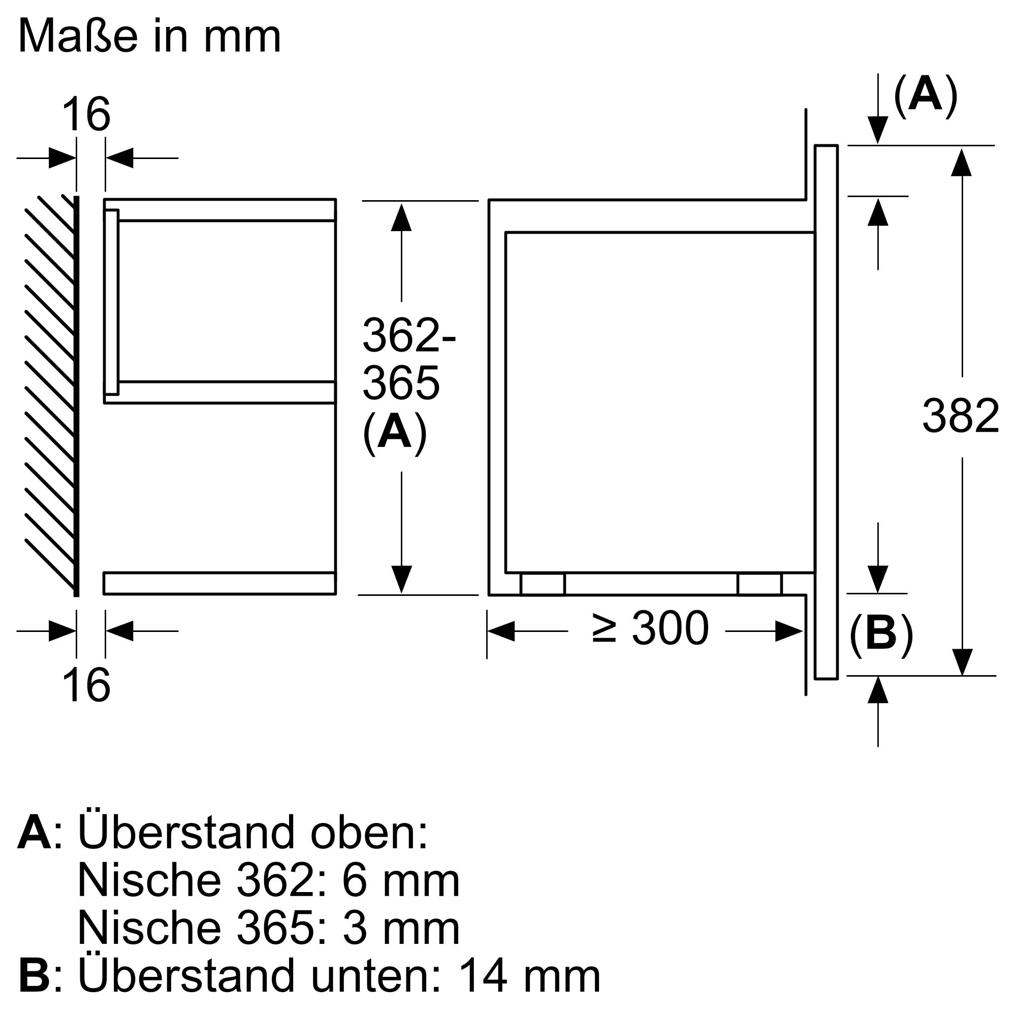  Siemens BF722L1B1 Mikrowellen-Grill  21 Liter  900 Watt  einbaufähig  Breite 59,4 cm  Grill 