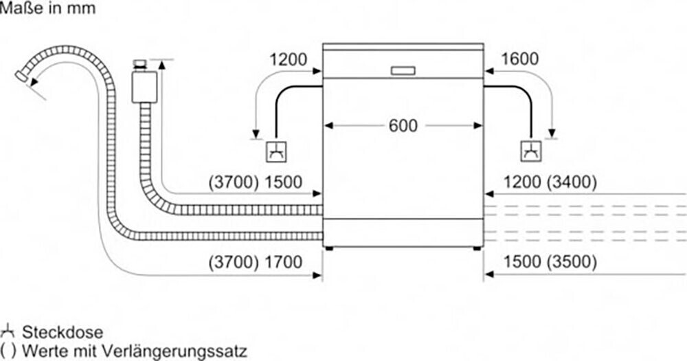 Siemens SN43HS10TE Einbaugeschirrspüler  Anzahl Maßgedecke 13  Wasserverbrauch p. Waschzyklus 9 Liter 