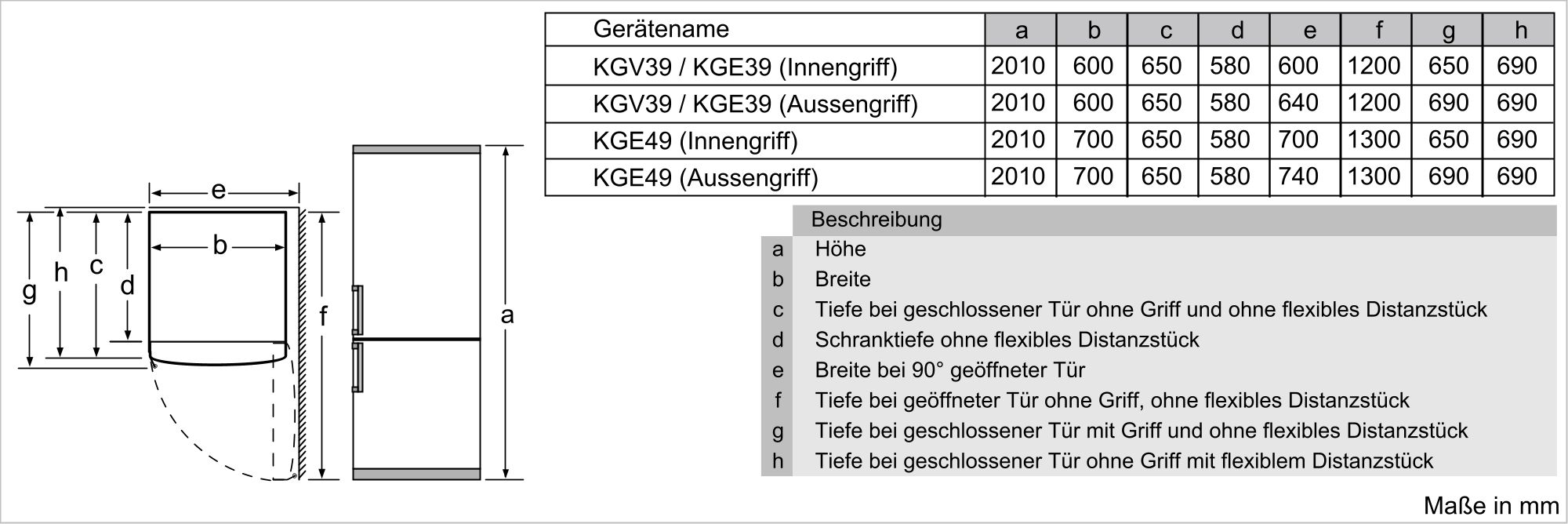 Bosch KGE39ALCA  Kühl-Gefrierkombination