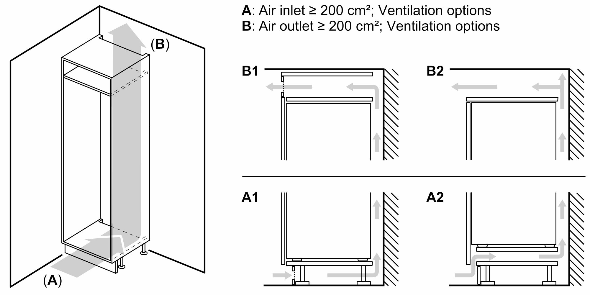 Bosch KIV86VSE0  Kühl-Gefrierkombination