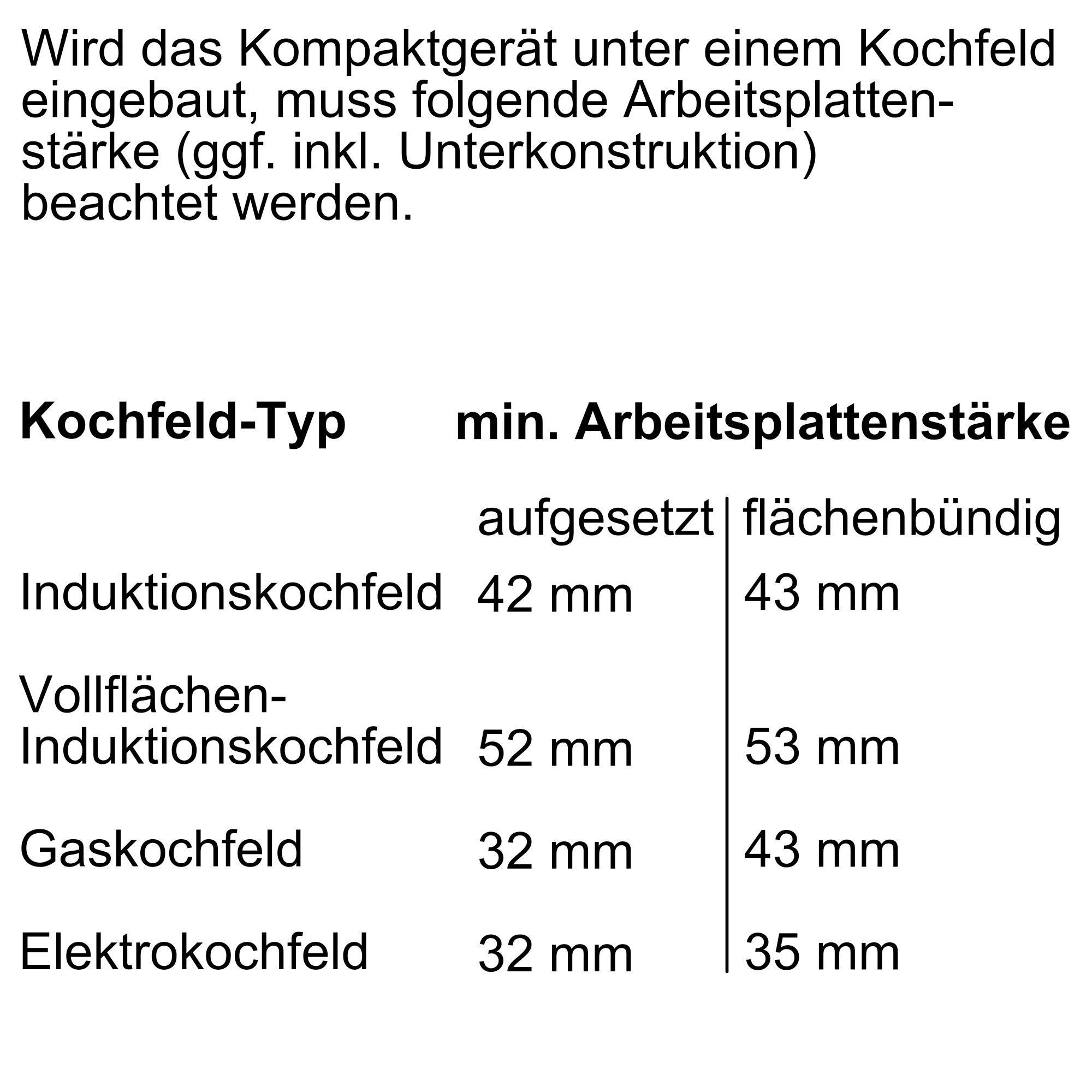 Bosch CMG633BB1 Kompaktbackofen  45 Liter  Heißluft  Mikrowelle  Grill 