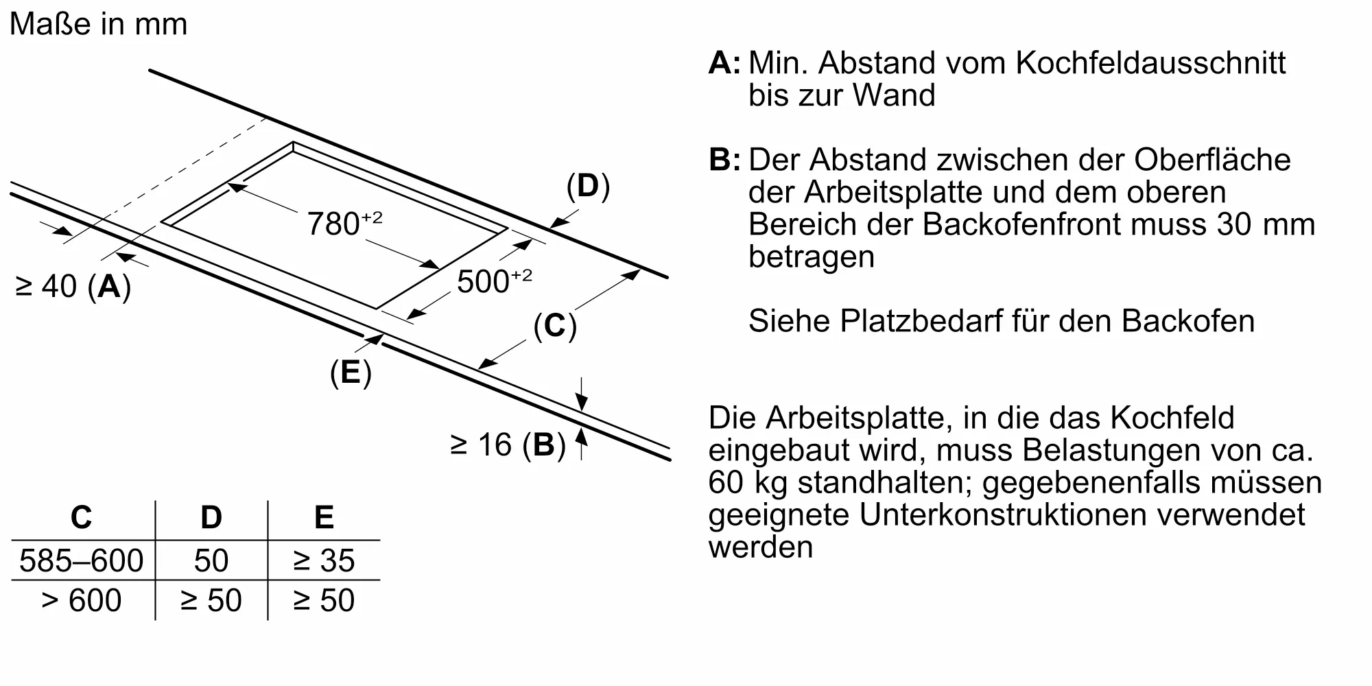 Siemens EH845HFB1E Induktionskochfeld  flacher, breiter Rahmen  autark  aufliegender Einbau  Standardbreite 85 