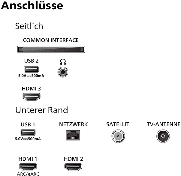 Philips 55PUS8079 LED-Fernseher 55 Zoll