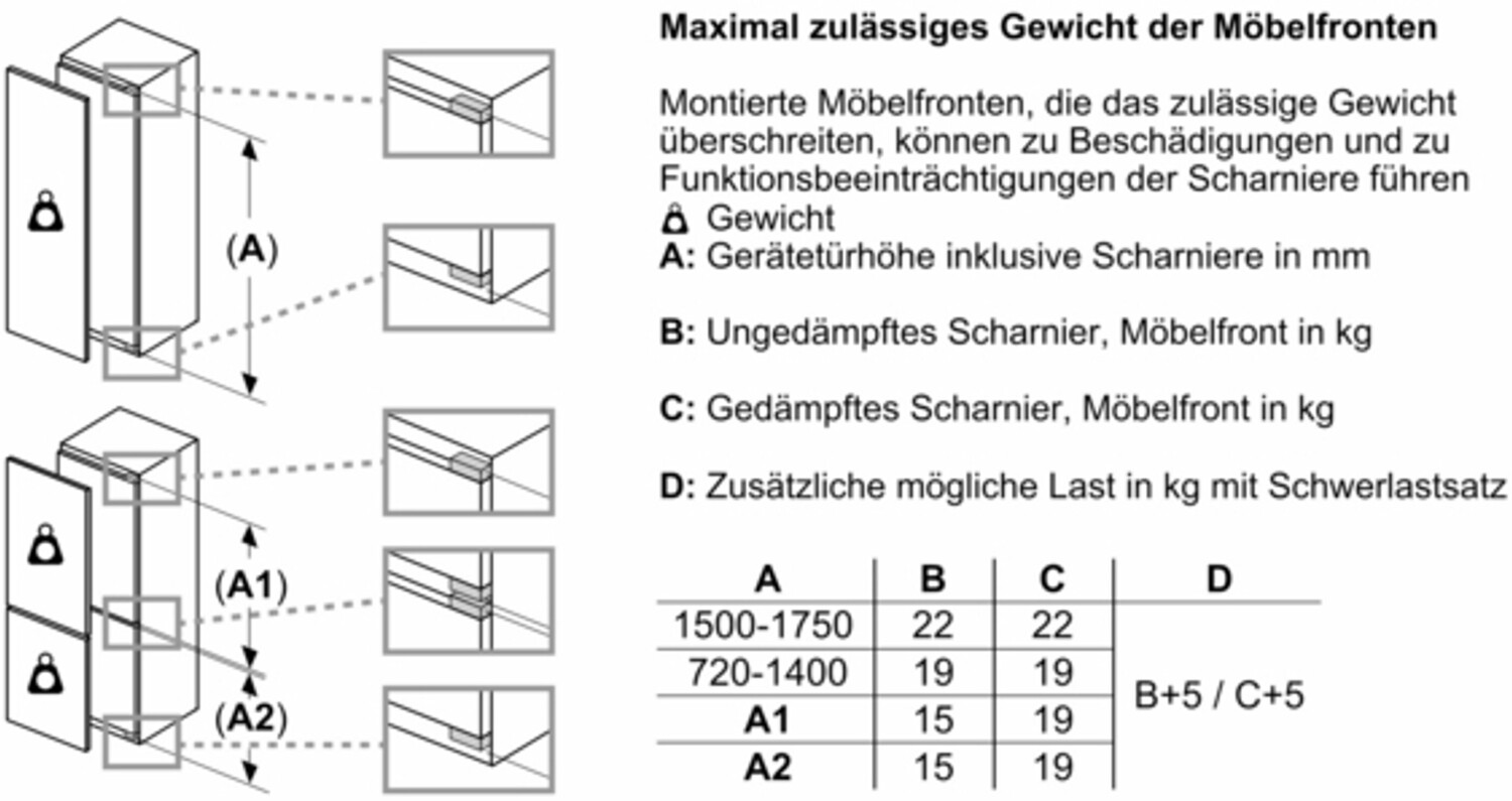 Siemens KI31RADD1 Einbau-Kühlschrank iQ500, integrierbarer Kühlautomat ohne Gefrierfach