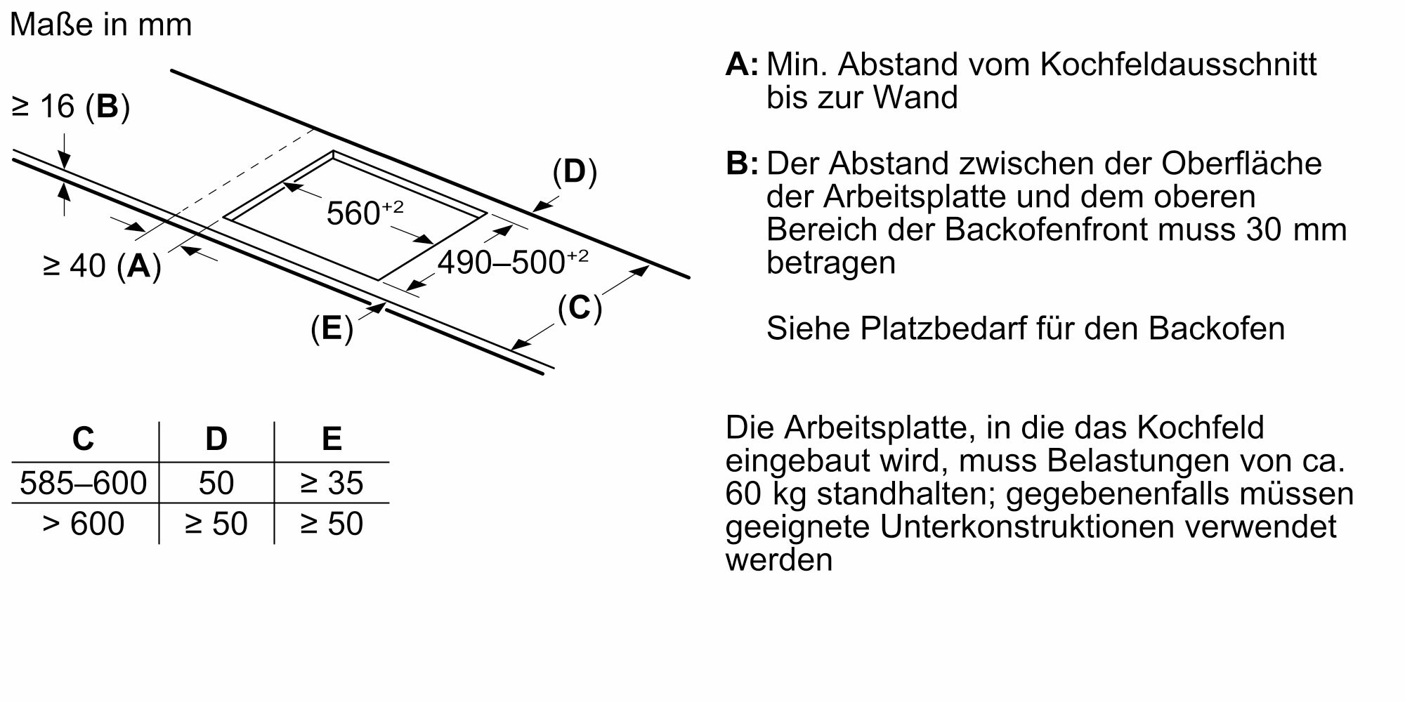  Siemens ED64RHSB1E Induktionskochfeld  flacher, breiter Rahmen  autark  aufliegender Einbau  WLAN