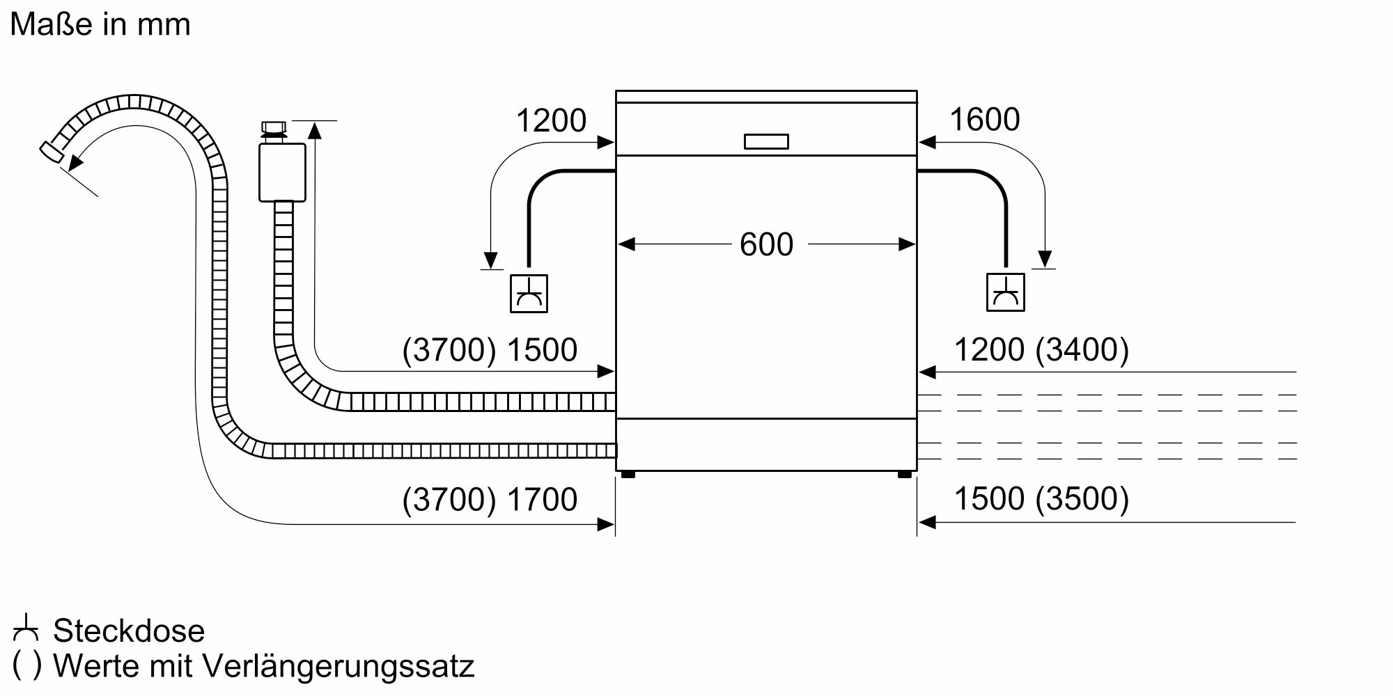 Bosch SMI6ZCS16E Einbaugeschirrspüler  teilintegrierbar  Anzahl Maßgedecke 14 